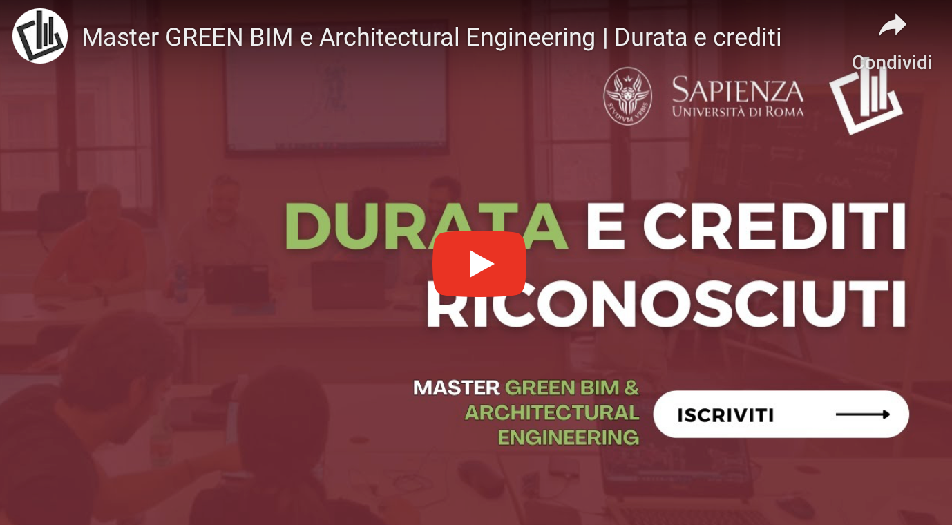 crediti